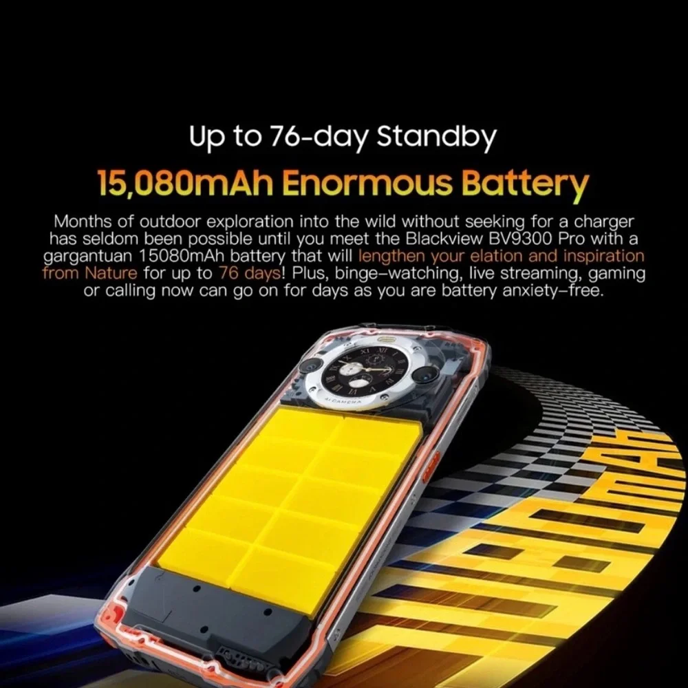 Blackview Rugged Smartphone with Dual Display